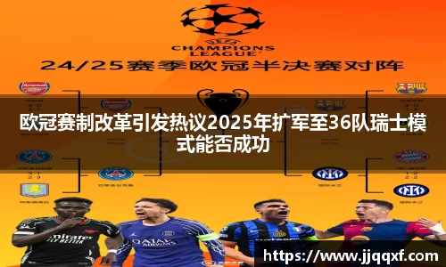 欧冠赛制改革引发热议2025年扩军至36队瑞士模式能否成功