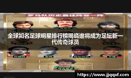 全球知名足球明星排行榜揭晓谁将成为足坛新一代传奇球员
